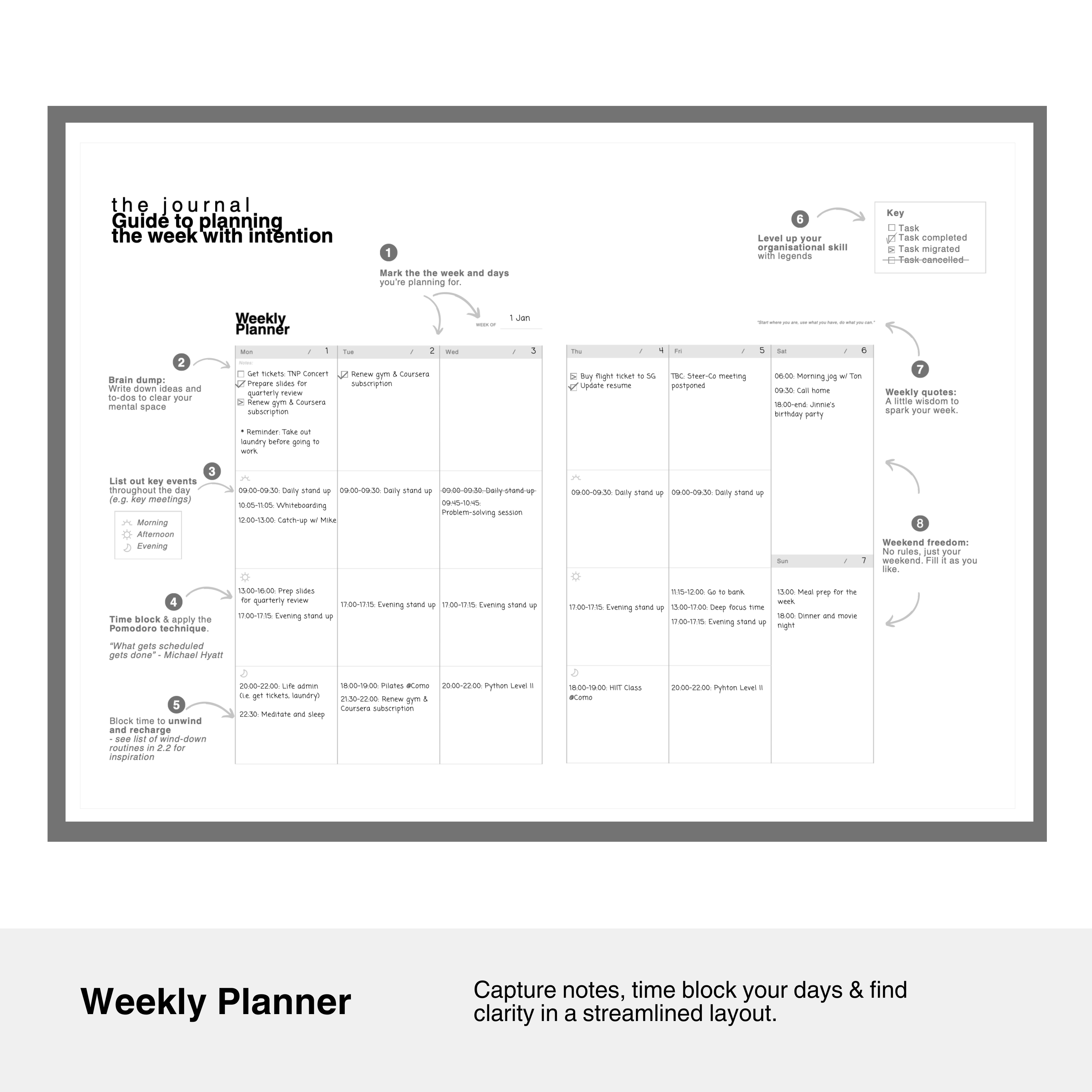 ThincTanc Science-backed Growth Journal + Planner