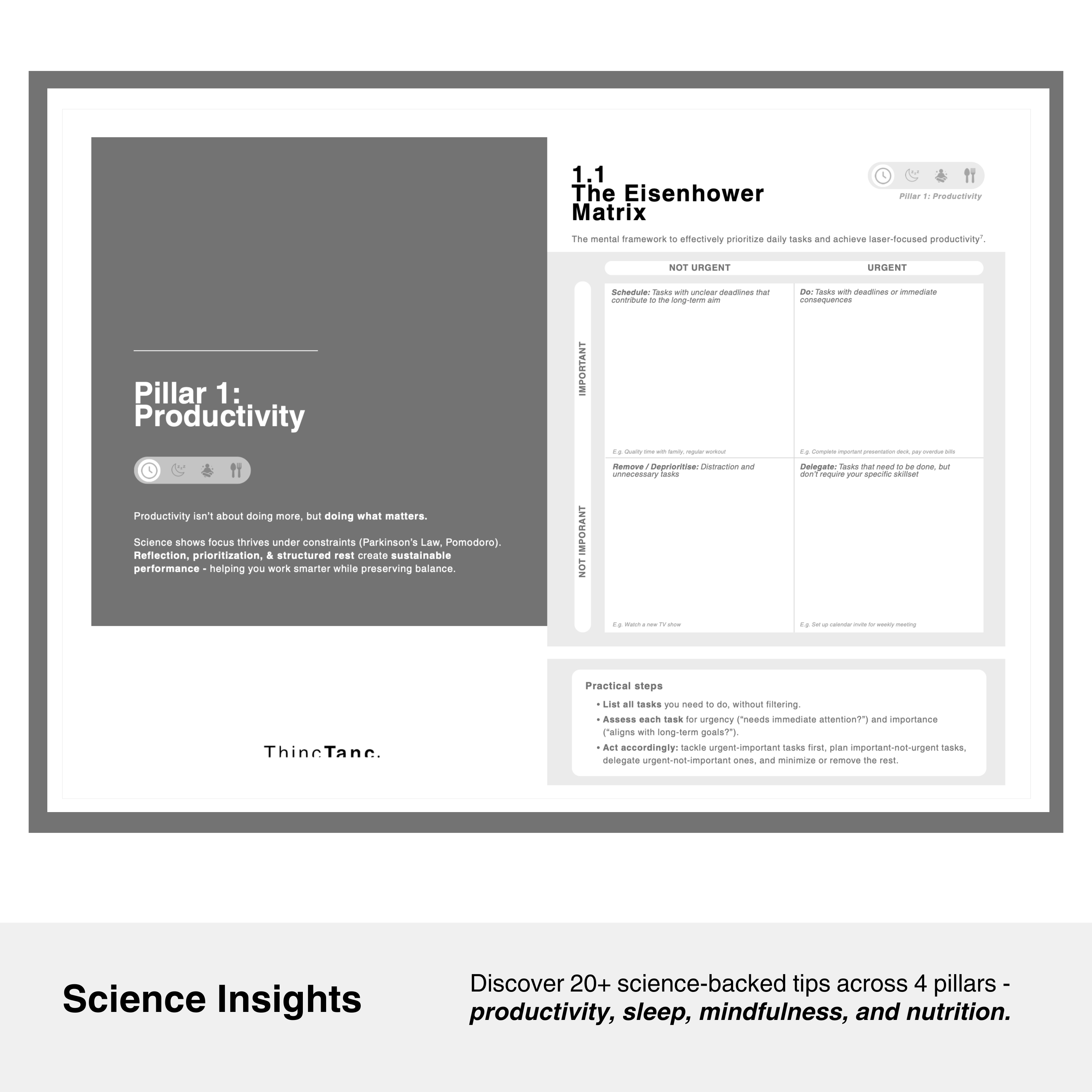 ThincTanc Science-backed Growth Journal + Planner