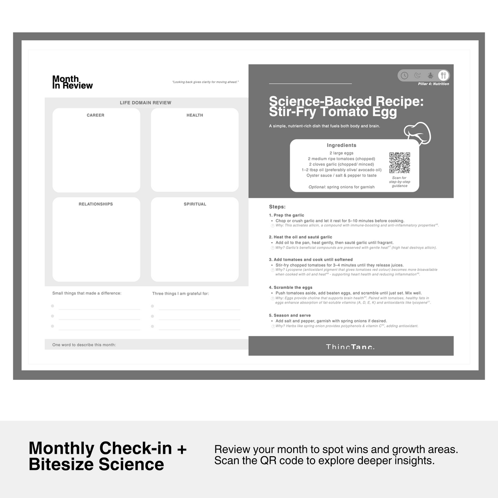 ThincTanc Science-backed Growth Journal + Planner